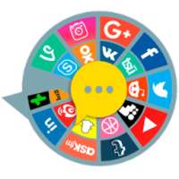 Social Media All in One