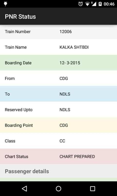 PNR Status скриншот 2