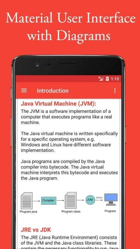 Java Tutorials screenshot 7