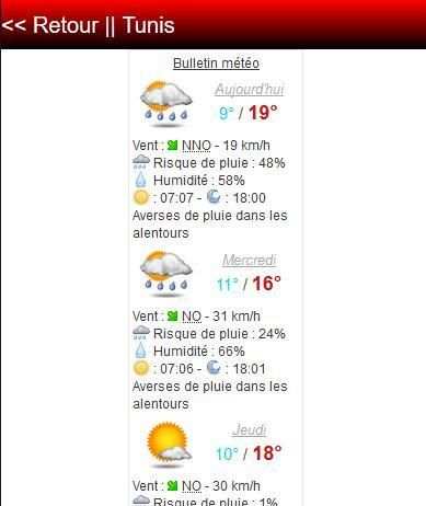 Tunisie Météo скриншот 2