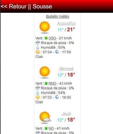 Tunisie Météo скриншот 3