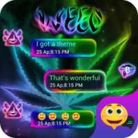 Weed Emoji Panda SMS Theme