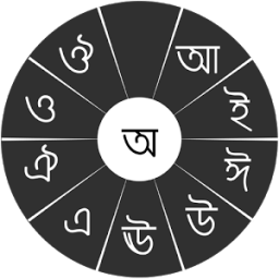 ikon Swarachakra Asomiya Keyboard