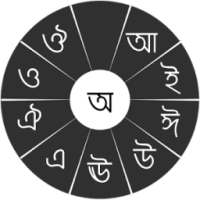 Swarachakra Asomiya Keyboard