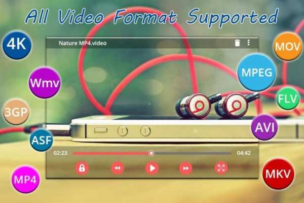 MX HD Player : All Formate 4 تصوير الشاشة