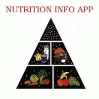 Nutrition Info App on 9Apps