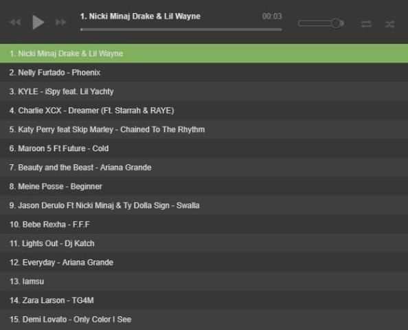 Best RnB Love Songs screenshot 1