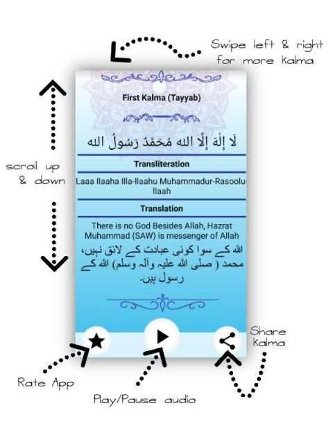 Six Kalmas of Islam screenshot 7