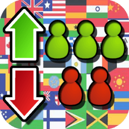 Which Country Has More Population? иконка