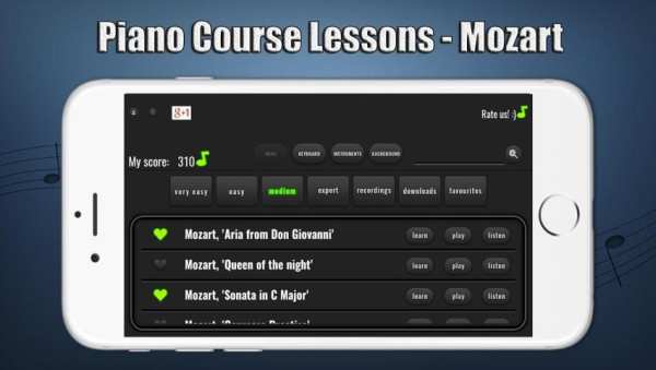 Piano Course Lessons - Mozart 5 تصوير الشاشة