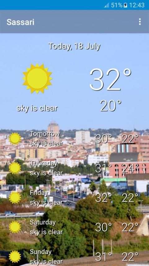 Sassari - meteo screenshot 5