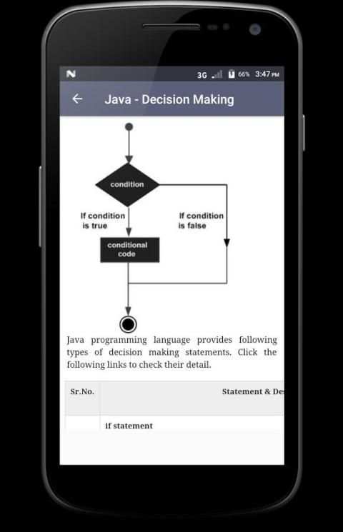 Java скриншот 2