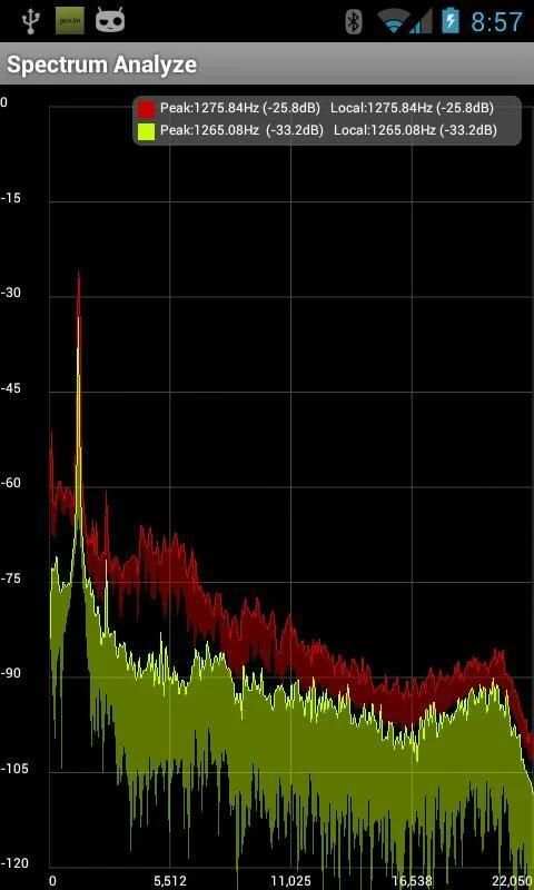 Spectrum Analyzer screenshot 8