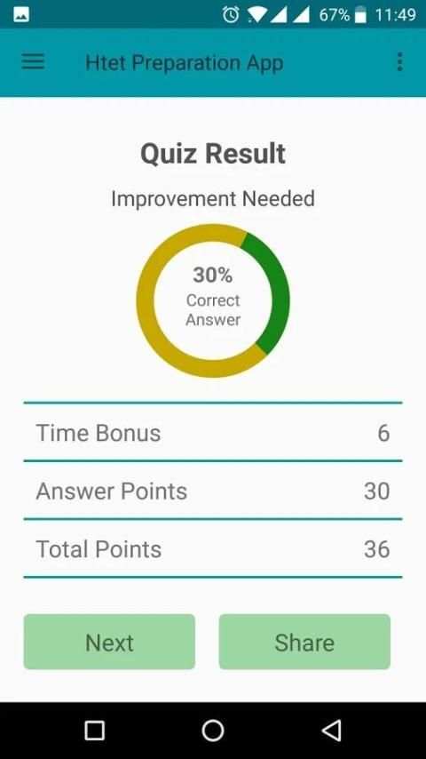 Htet Preparation app in hindi скриншот 1