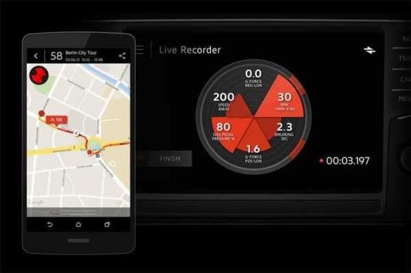 Drive & Track 5 تصوير الشاشة