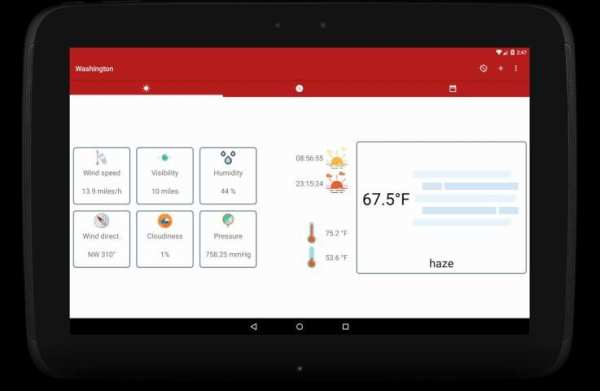 Simple Easy Weather screenshot 2