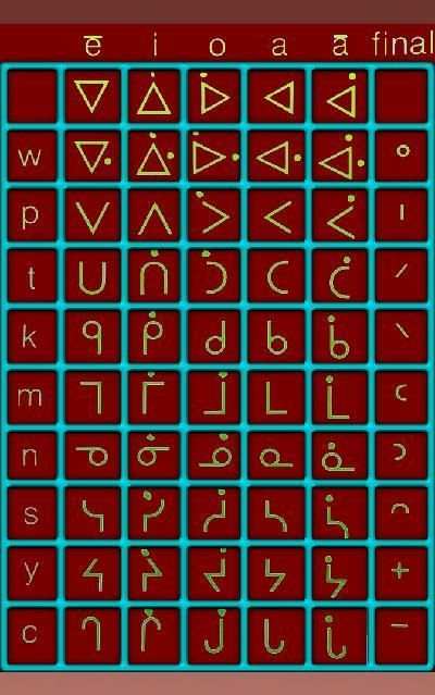 Kawacatoose Cree скриншот 1