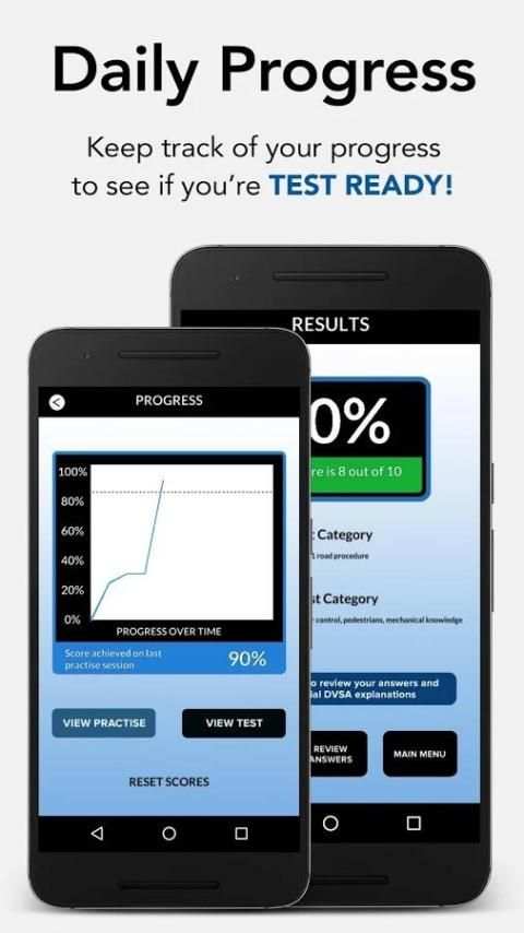 Trainee ADI Theory Test & Hazard Perception Free screenshot 6