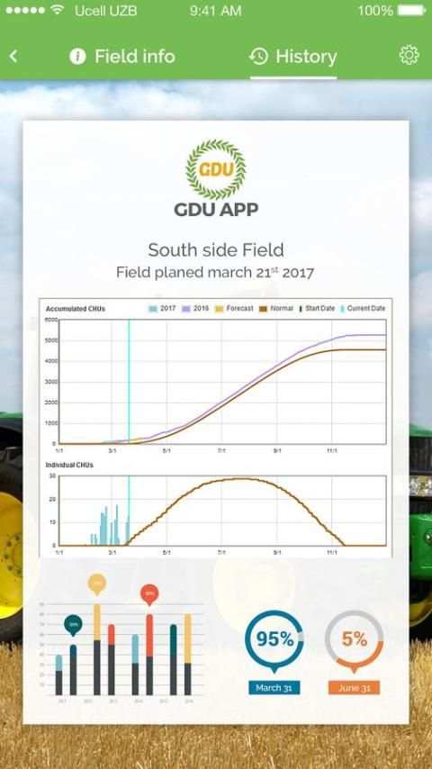 GDU Calculator скриншот 1