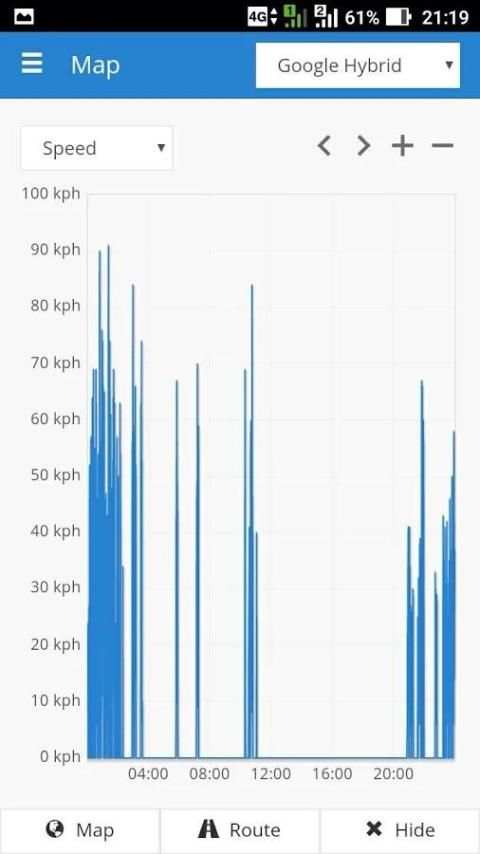GPRS screenshot 7