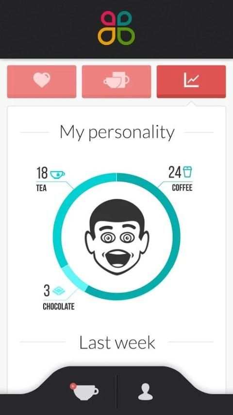 Button Barista app скриншот 2