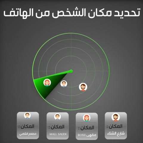 إعرف مكان المتصل 2017 جديد screenshot 3