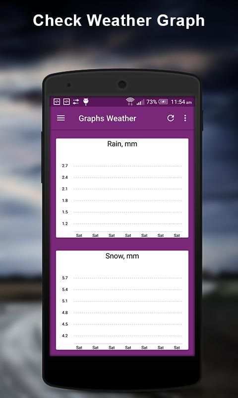 Weather App Download Free - Rain Forecast App screenshot 4