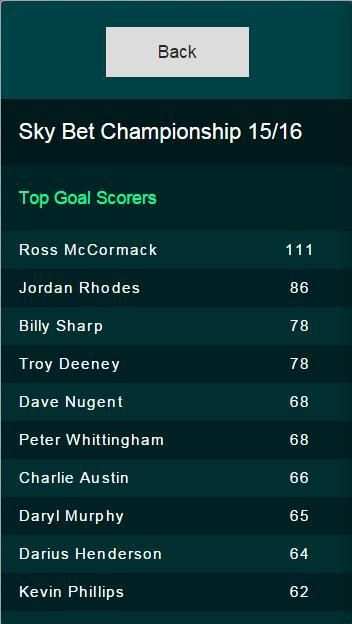 Football live scores & stats screenshot 9