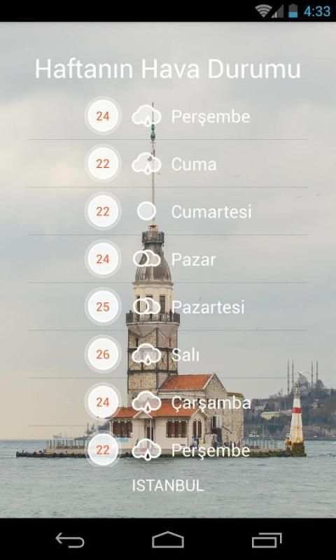 İstanbul Hava Durumu скриншот 2