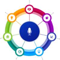 Jarvis app assistant