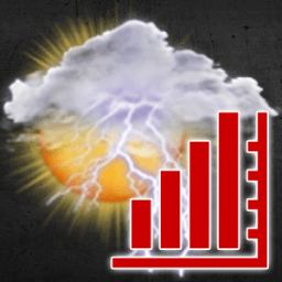 WS Meteogram &amp; Widget add-on أيقونة