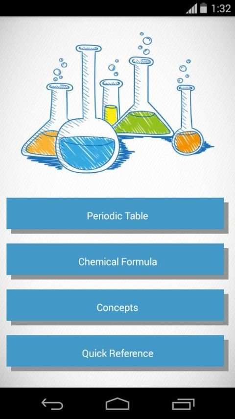 Complete Chemistry App 9 تصوير الشاشة