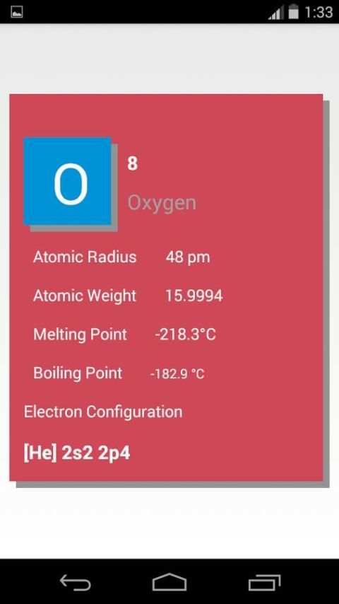 Complete Chemistry App 8 تصوير الشاشة