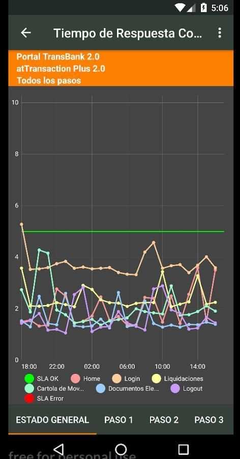AppMobile Atentus screenshot 8