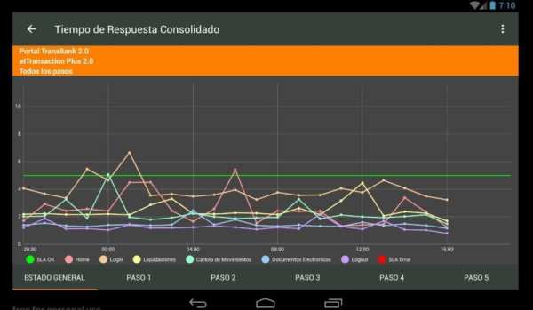 AppMobile Atentus screenshot 4