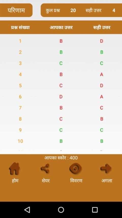 Samanya Gyan Hindi screenshot 3