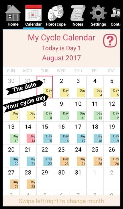 Hormone Horoscope Lite screenshot 7