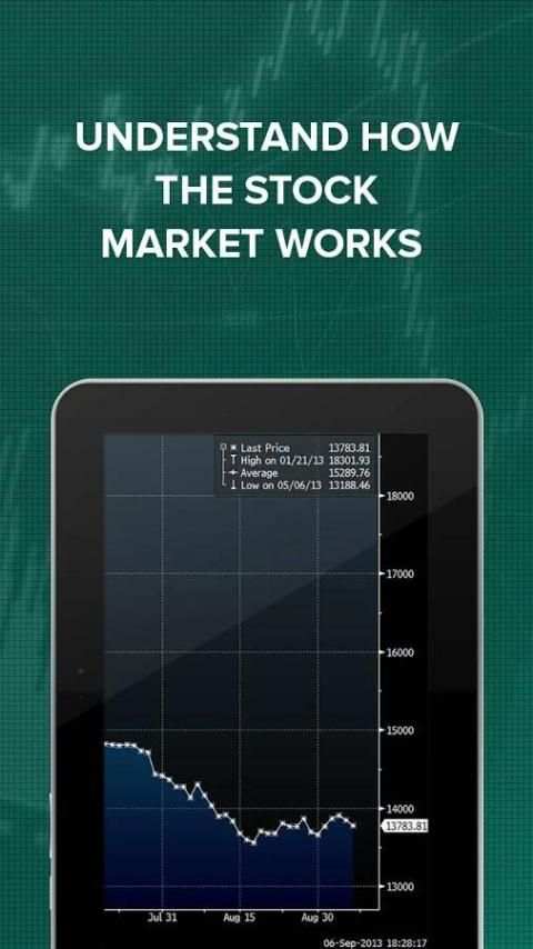 Learn Forex Trading Signals screenshot 5