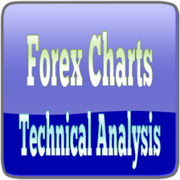 ikon Forex Chart Technical Analysis