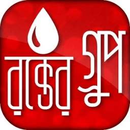 রক্ত গ্রুপ Blood Group