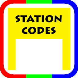 Indian Rail Station Code