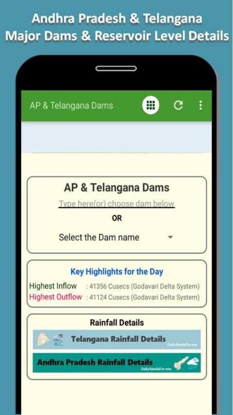AP & Telangana Dams Level 5 تصوير الشاشة