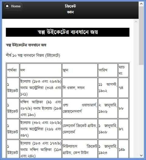ক্রিকেট জ্ঞান screenshot 3