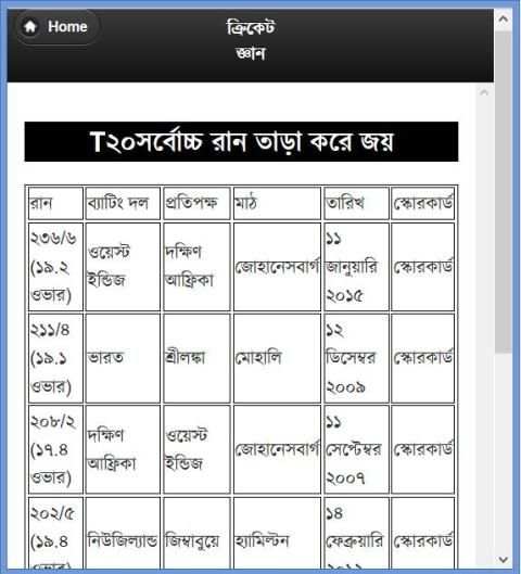 ক্রিকেট জ্ঞান screenshot 1