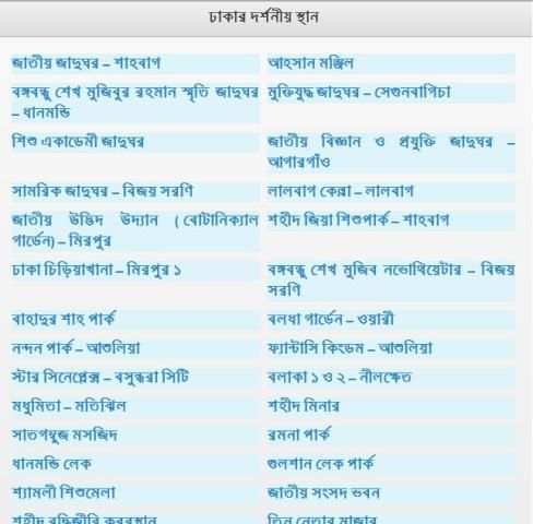 ঢাকার দর্শনীয় স্থান скриншот 4