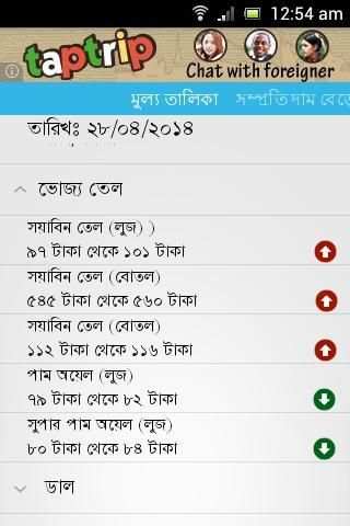 প্রতিদিনের বাজার (Daily Bazar) screenshot 7