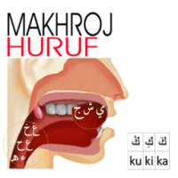 BELAJAR MAKHORIJUL HURUF LENGKAP AUDIO on 9Apps