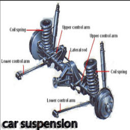 Car Suspension icon