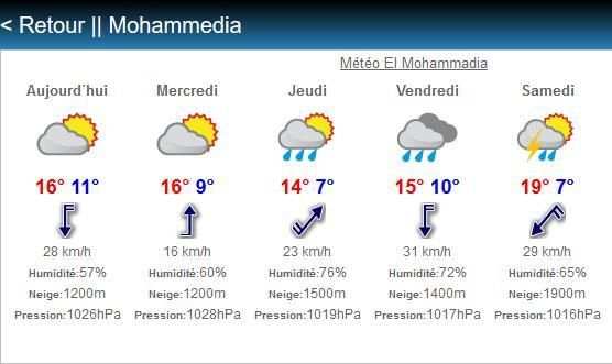 Maroc Météo скриншот 1