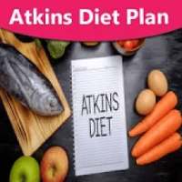 Atkins Diet Plan